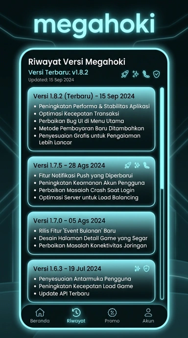 Riwayat Versi Megahoki untuk Pengguna Android